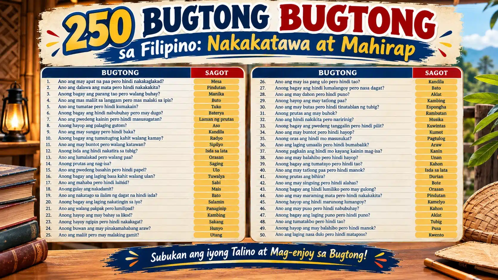 250 Bugtong Bugtong sa Filipino Nakakatawa at Mahirap